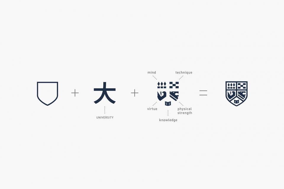 univas by nendo