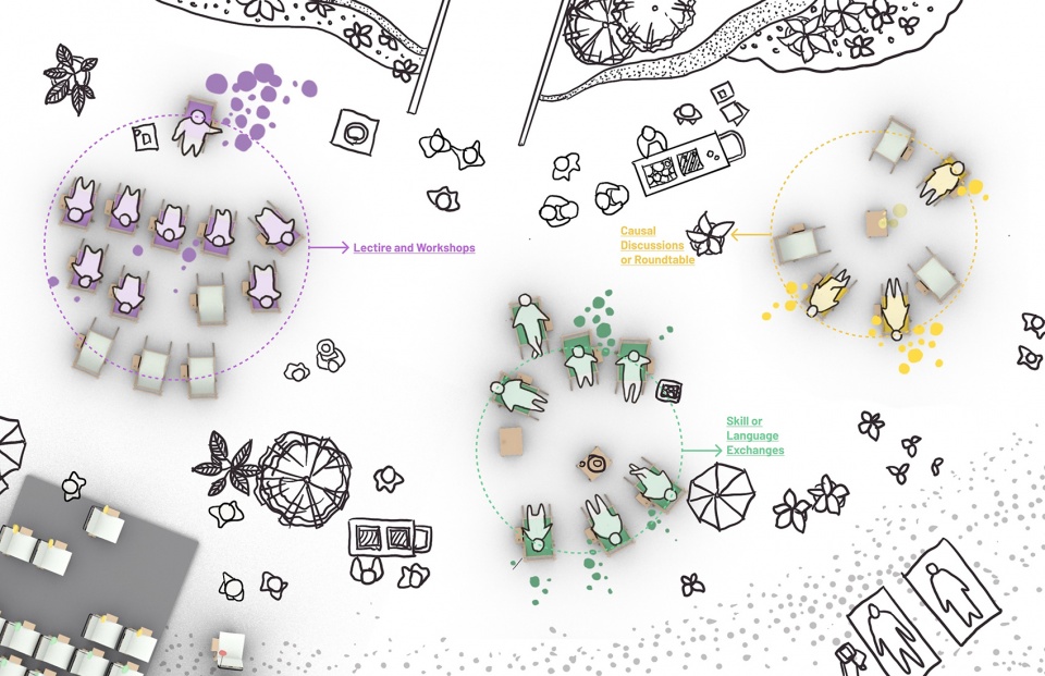park of the future laval by senseable city lab
