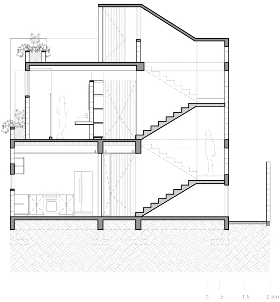 risch house by kiltro polaris arch 1