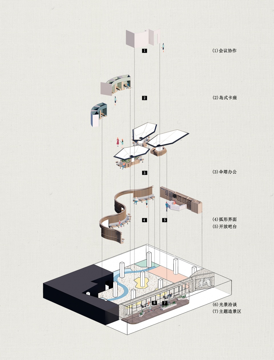 idea plus mobile office space china by wearch
