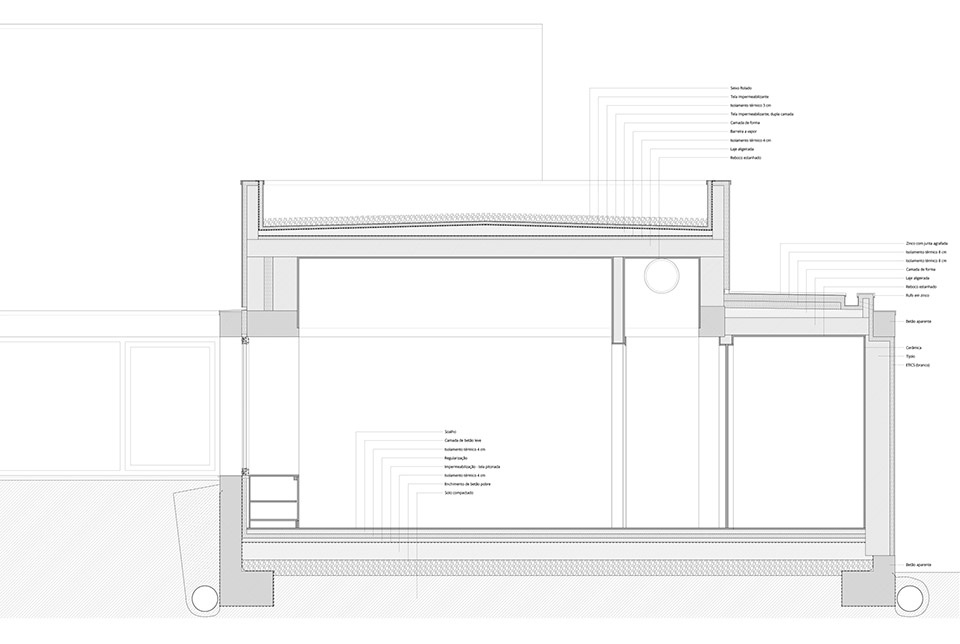 RM House by Pedro Miguel Santos