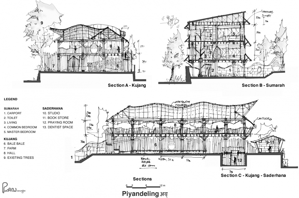 piyandeling by raw architecture