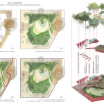 达卡大学Shomaj Biggyan Chattar景观广场，孟加拉国 / STHANIK Consultants