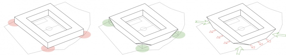 new football stadium for the city of lausanne by mlzd副本