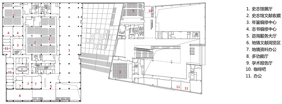 zhengzhou art museum and zhengzhou archives china by zeng qun architecture design studio