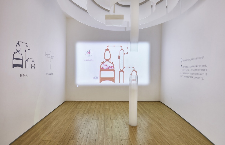 VIVINEVO fragrance art gallery SODA