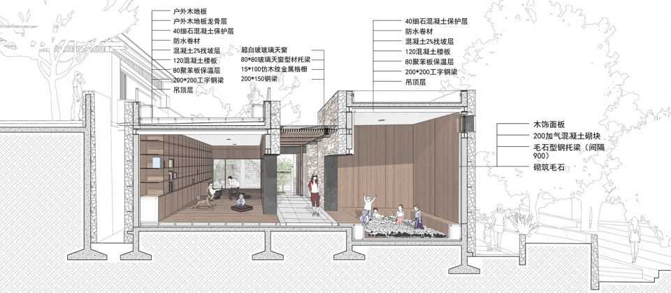 rebirth of twelve homesteads taian dongximen village renewal project china by meng fanhao gad line studio
