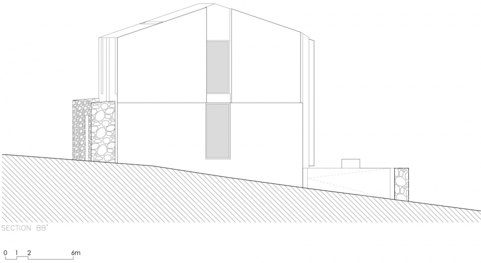 mafra house by joao tiago aguiar