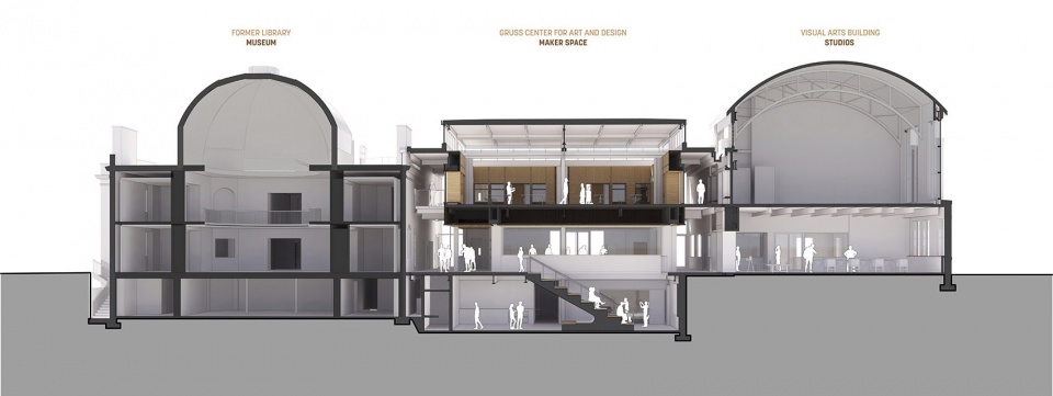 the lawrenceville school gruss center