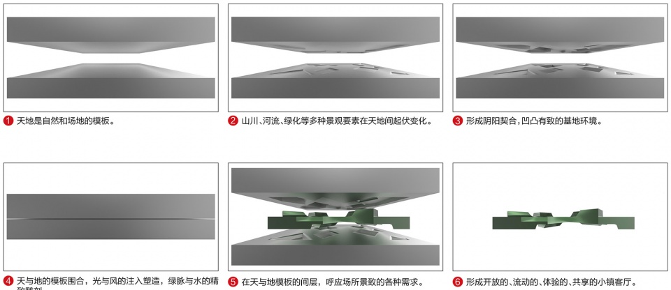 Huangyan Intelligent Moulding Community Center TJAD