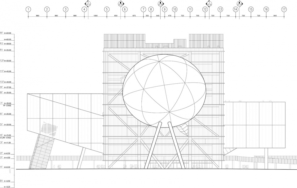 Taipei Performing Arts Center OMA