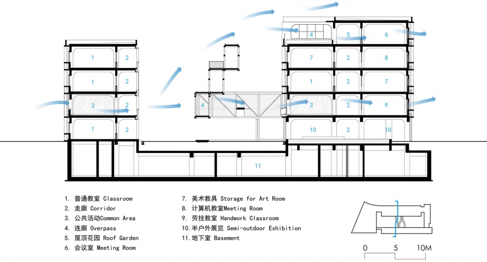 Huazhan Campus of Shanghai Gaoan Road No. 1 Primary School Scenic Architecture Office