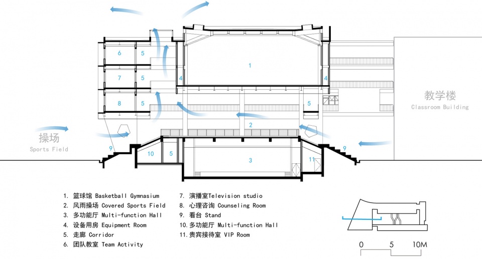 Huazhan Campus of Shanghai Gaoan Road No. 1 Primary School Scenic Architecture Office
