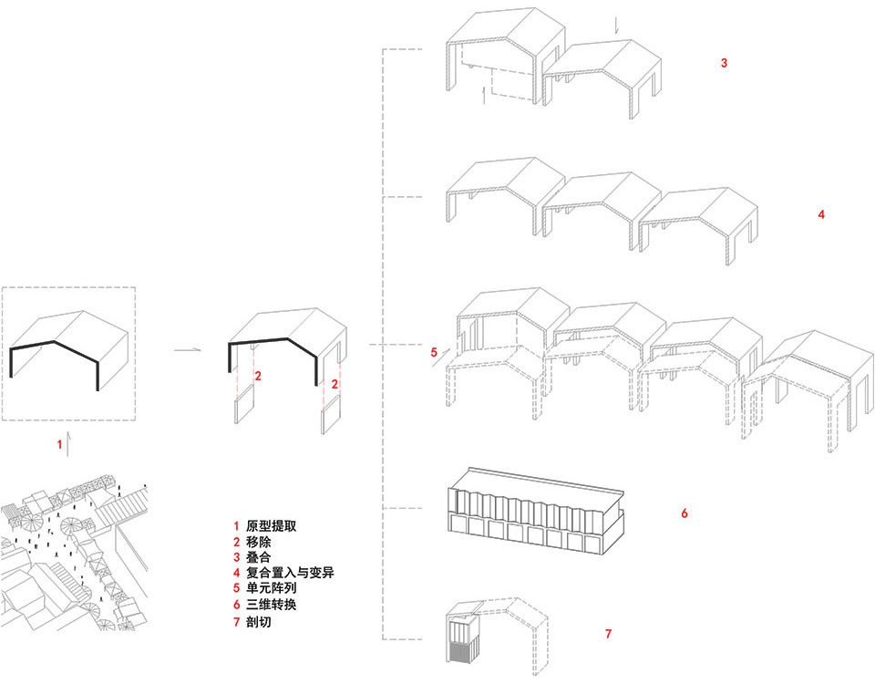 设计意象分析图 拷贝 1