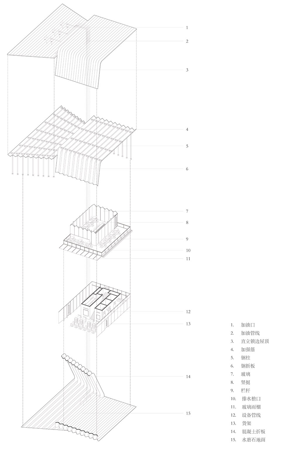 中石化一号加油站改造,上海 / 同济原作设计工作室