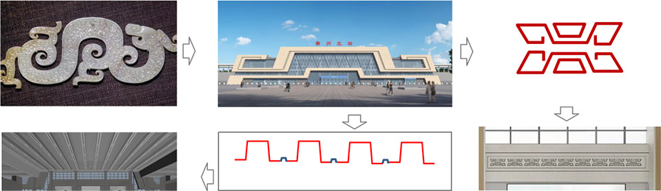 beijing xiongan intercity railway interior design of guan east station bazhou north station by ccdi beijing interior design center