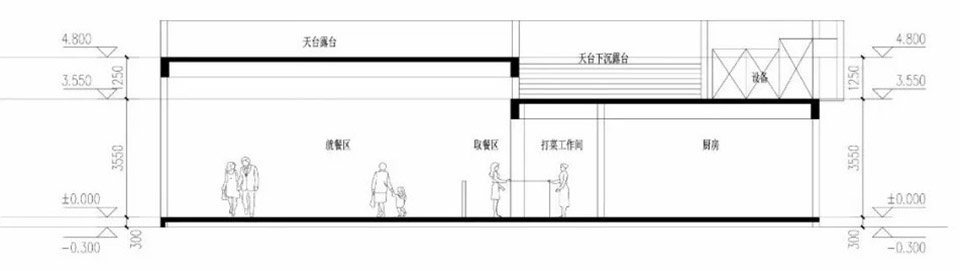 No 502 Binchuan Road Yuexiang Senile Canteen China by Oumoumou