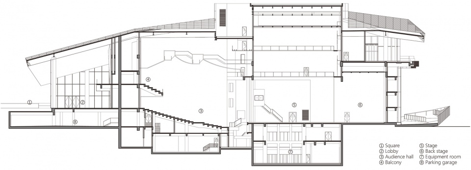 performing center of qingshui bay china by ccdi dongxiying studio