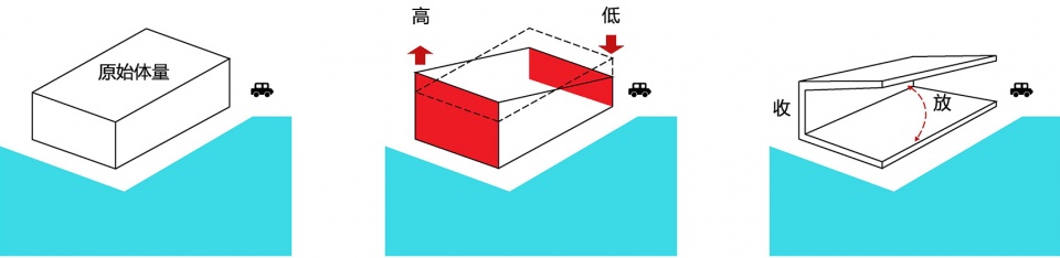 performing center of qingshui bay china by ccdi dongxiying studio
