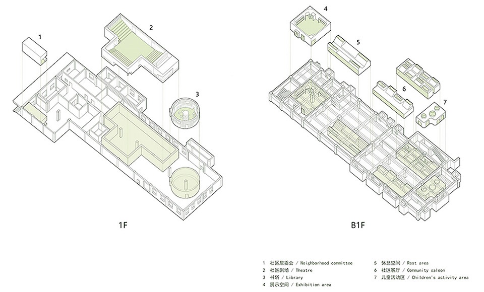 Cultural Activity Center of Beijing Guang an men nei Community by MAT