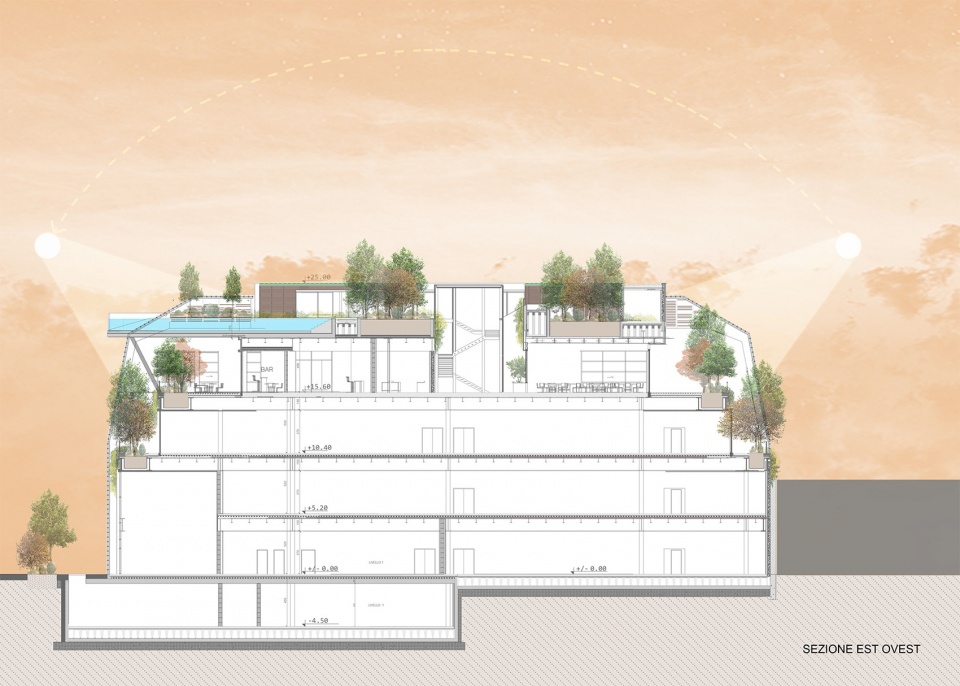 green pea retail park by acc naturale architettura negozio blu architetti