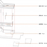 重庆垫江巴谷宿集建筑设计 / 三文建筑