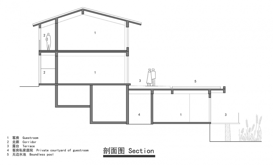 architectural design of dianjiang bagu suji in chongqing china by 3andwich design