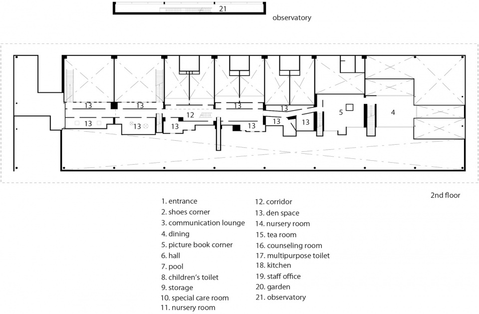 sh kindergarten and nursery by hibinosekkei youji no shiro kids design labo