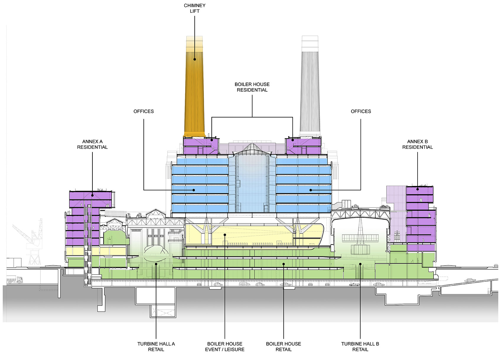 Phase Two Of Battersea Power Station Regeneration London By Wilkinson