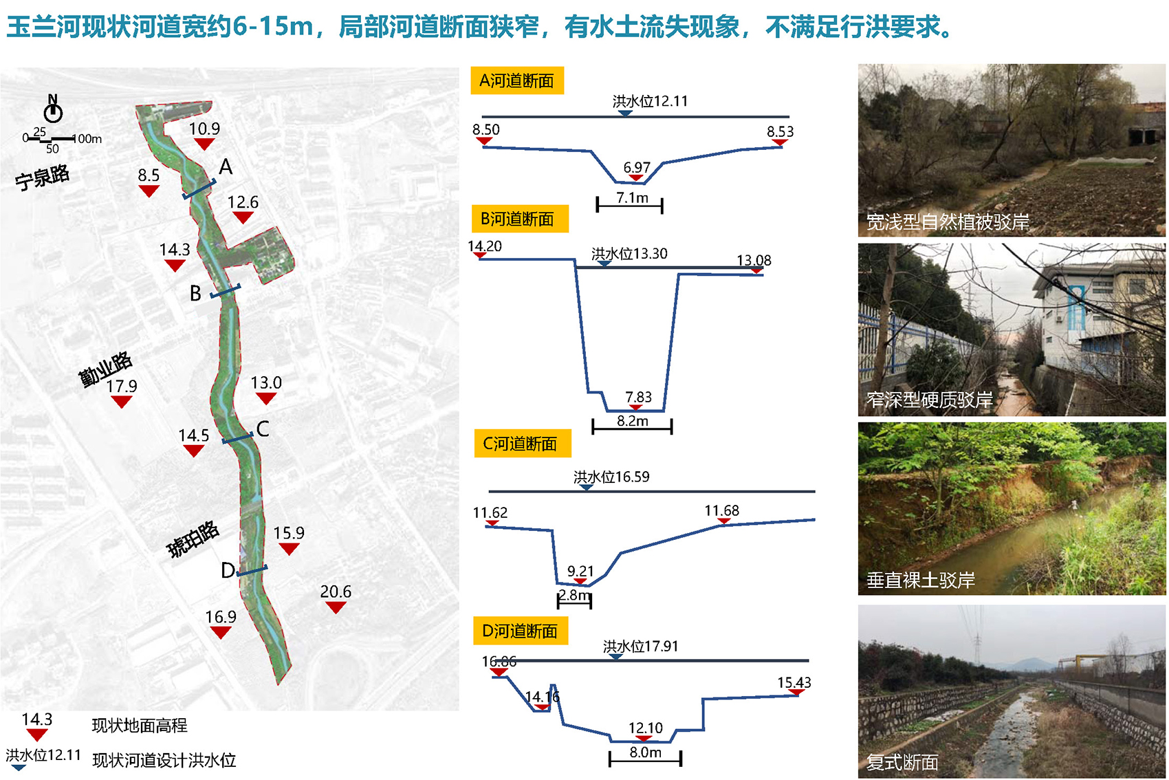 environmental improvement project of yulan river in yongning street pukou district nanjing by beijing zeho waterfront ecological environm...