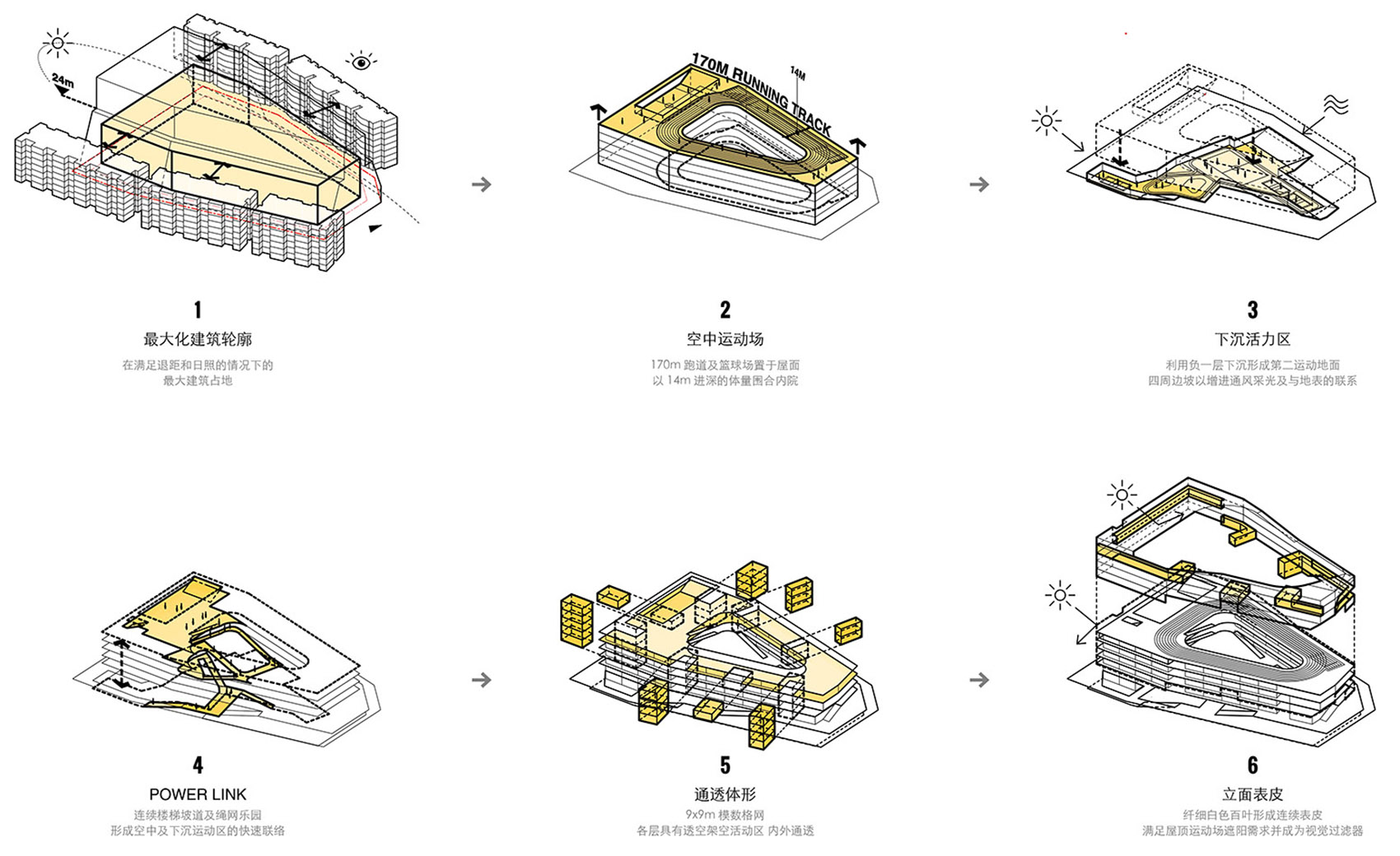 The Overlapped Campus Lianhua Primary School China by reMIX Studio 1
