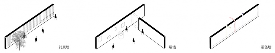 shenzhen lianhuashan park exhibition center