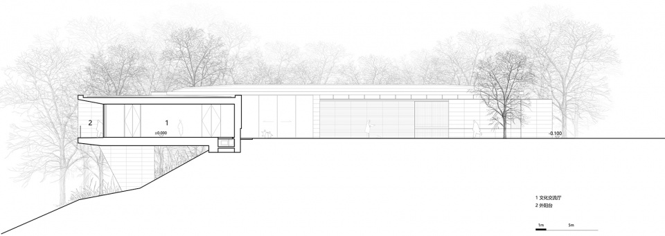 shenzhen lianhuashan park exhibition center