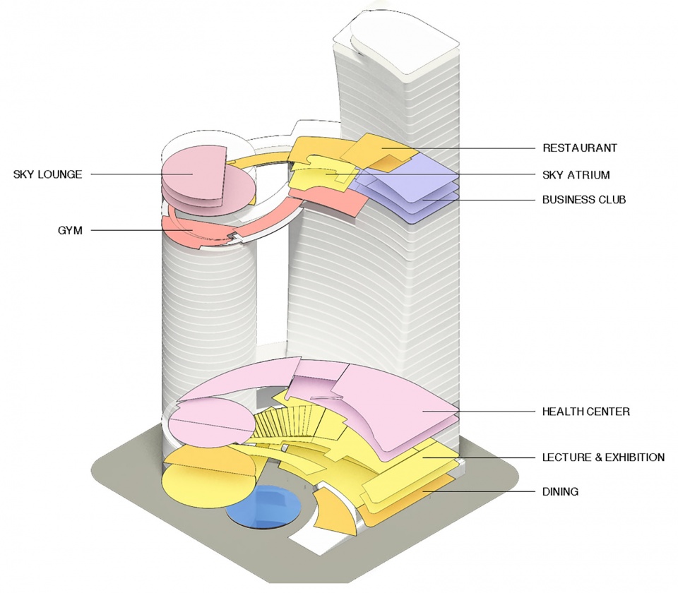 iCarbonX Headquarters Shenzhen China by Steven Holl Architects