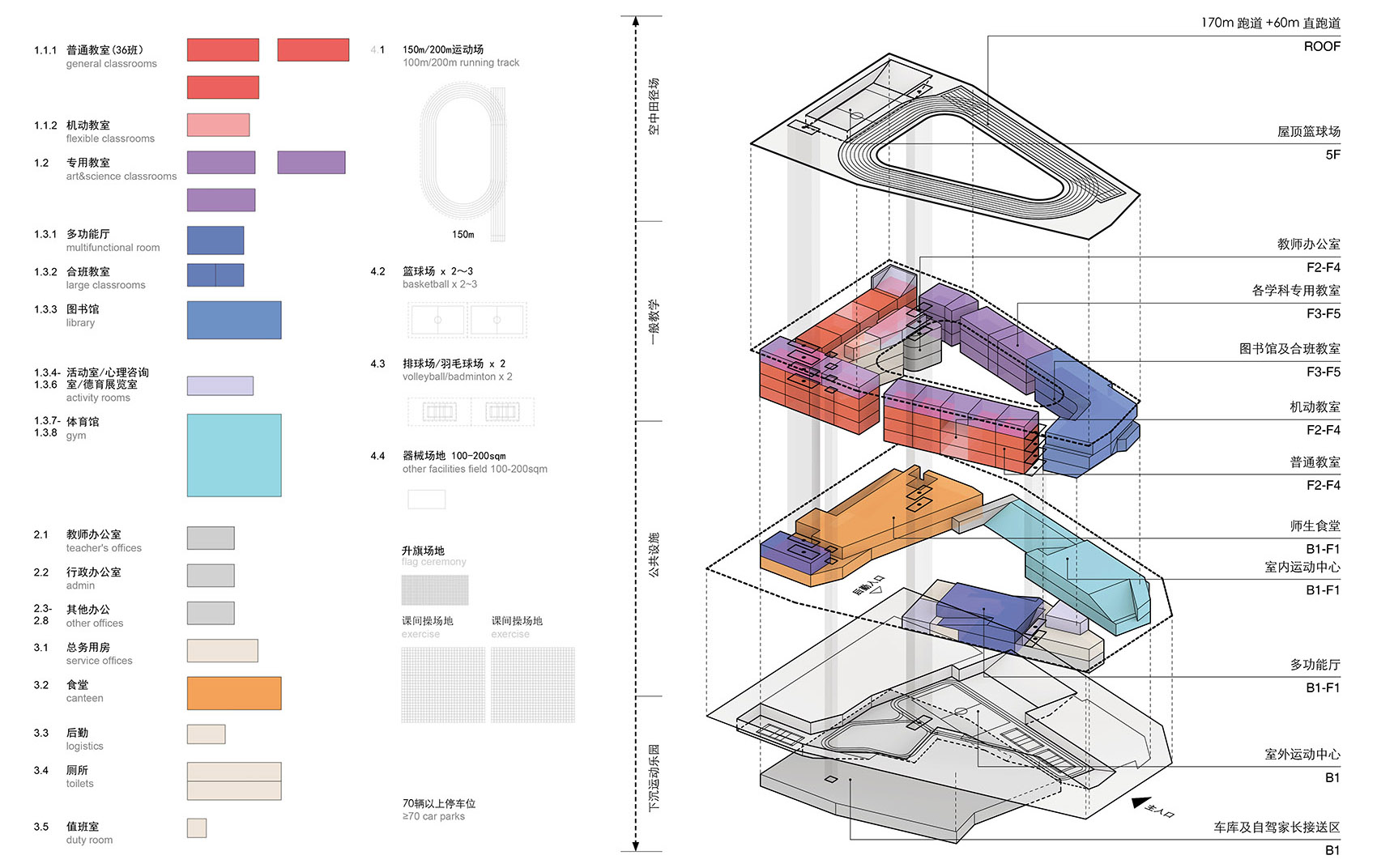 The Overlapped Campus Lianhua Primary School China by reMIX Studio 1