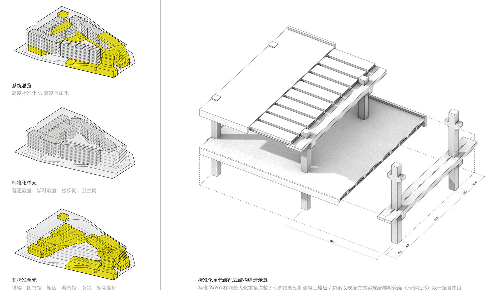 The Overlapped Campus Lianhua Primary School China by reMIX Studio 1