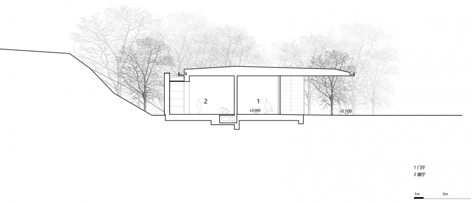 shenzhen lianhuashan park exhibition center