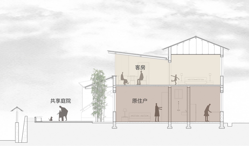 jincheng community the multi purpose public space by studio dali
