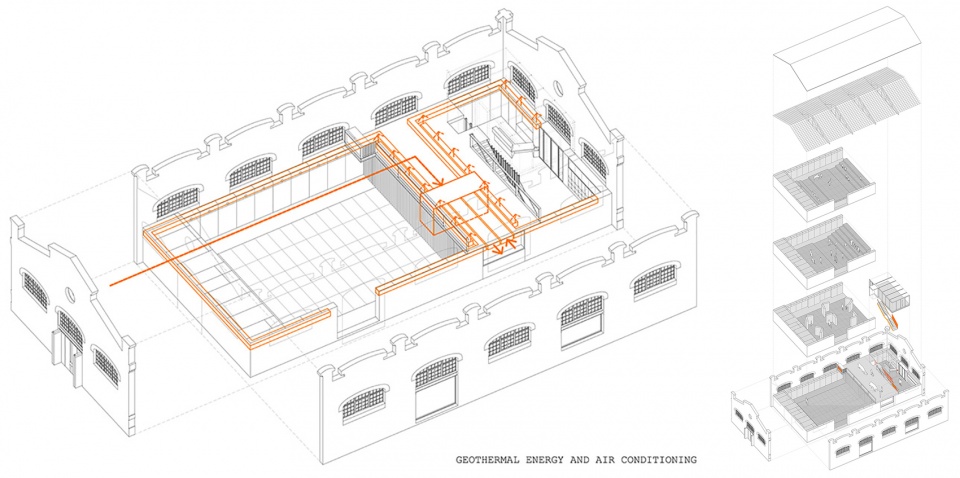 NEW CULTURAL HALL IN VALENCIA S CENTRAL PARK by CONTELL MARTINEZ ARQUITECTOS 拷贝