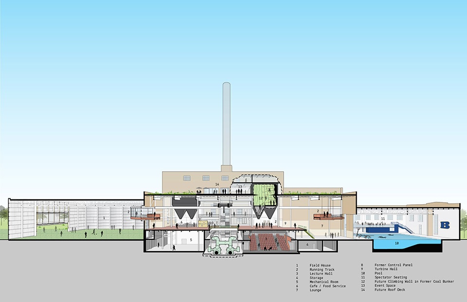 Beloit College Powerhouse by Studio Gang