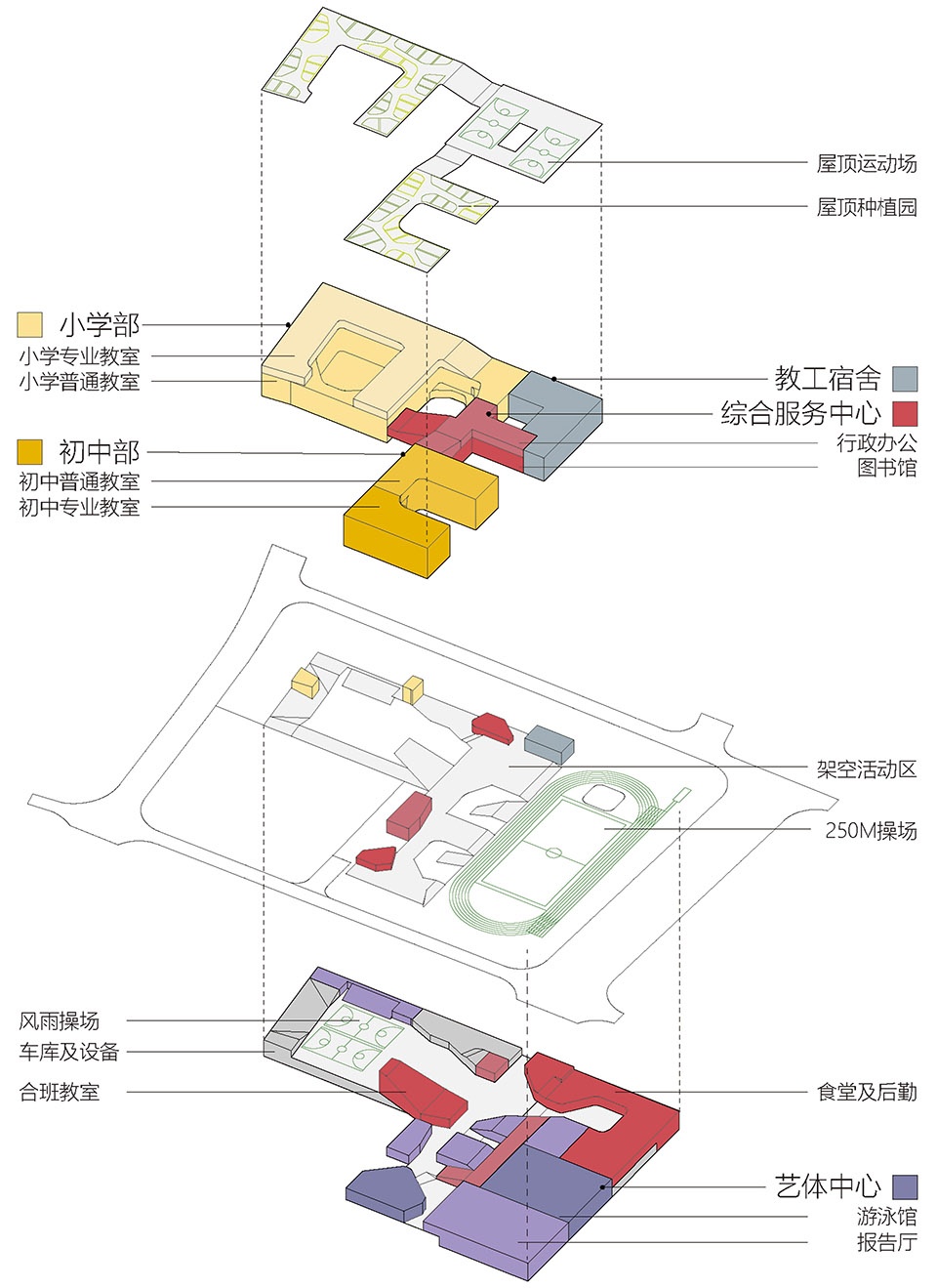 shenzhen baoan district shangxing school by 5th architects