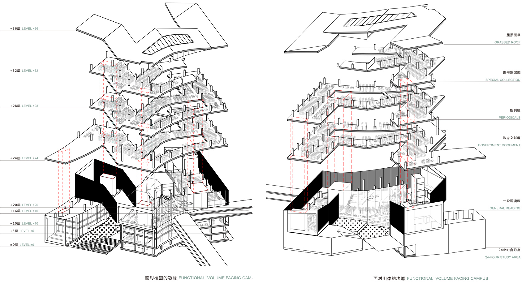 chinese university of hong kong sz library by wang weijen architecture