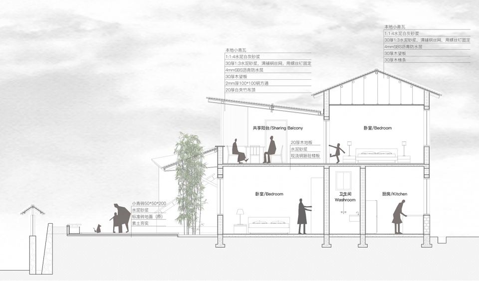 jincheng community the multi purpose public space by studio dali