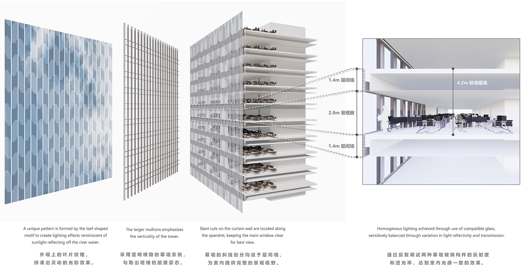 liuzhou poly international centre china by dp architects