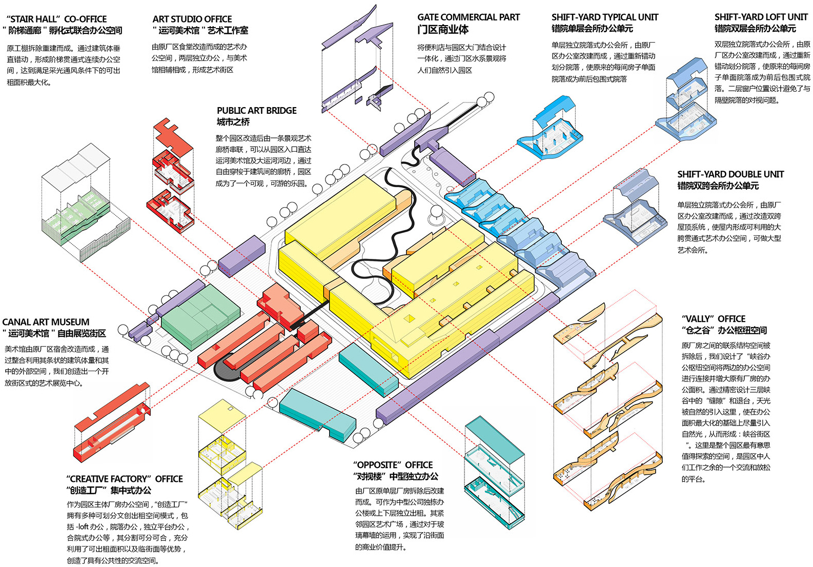 publi city tongzhou sinloon canal creative district china by officeproject