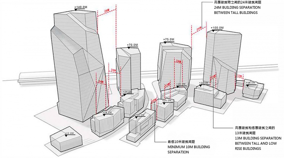 IM Shanghai Aedas