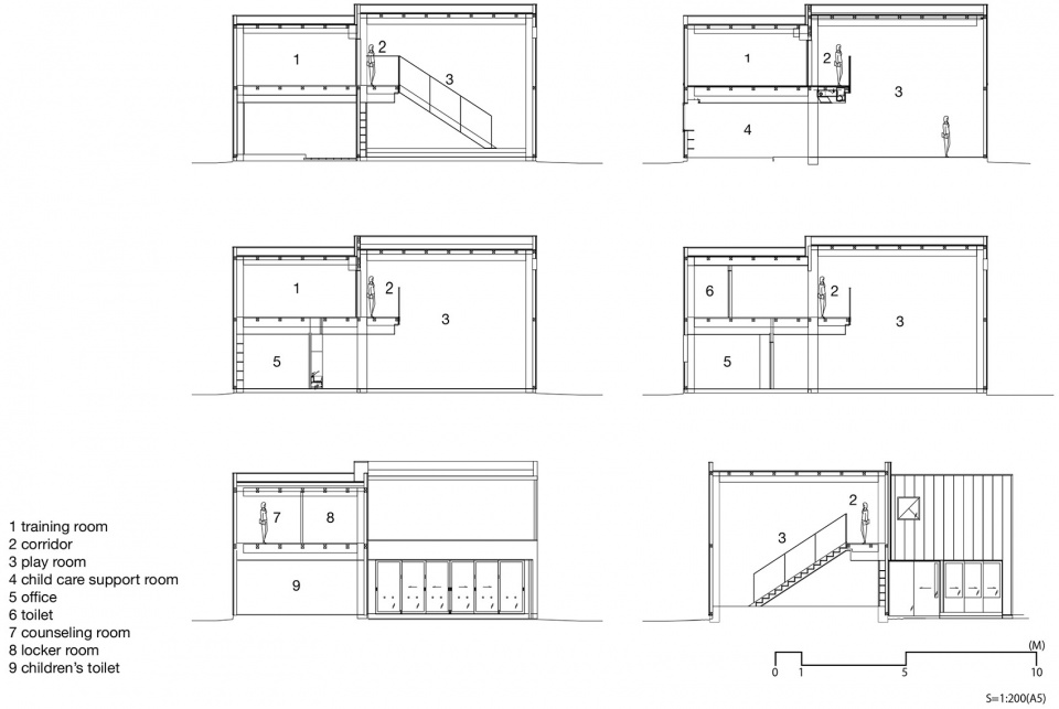 akn nursery by hibinosekkei youji no shiro kids design labo