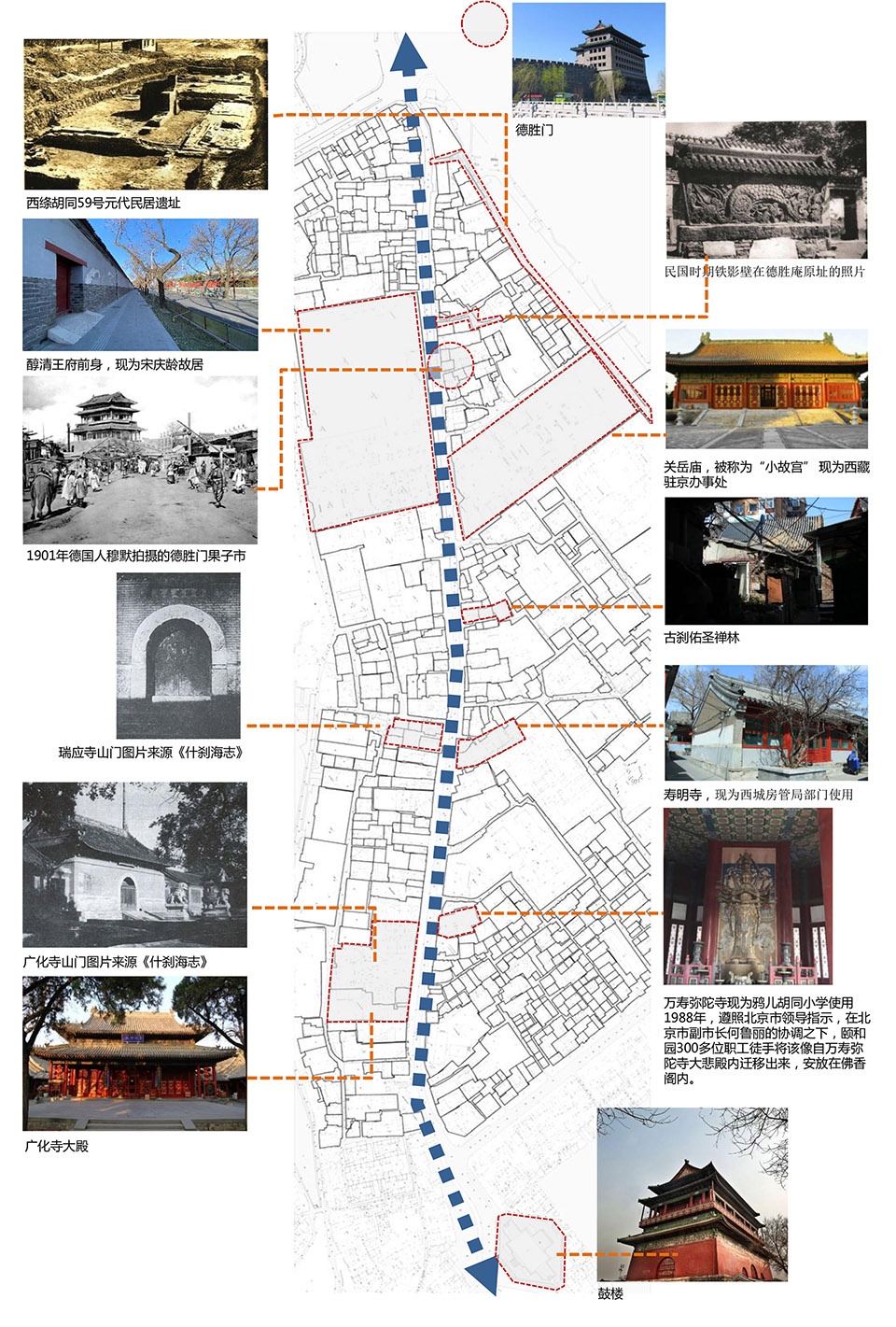 designing for a millennium old street the three year regeneration plan for gulou west street in beijing by beijing institute of architect...