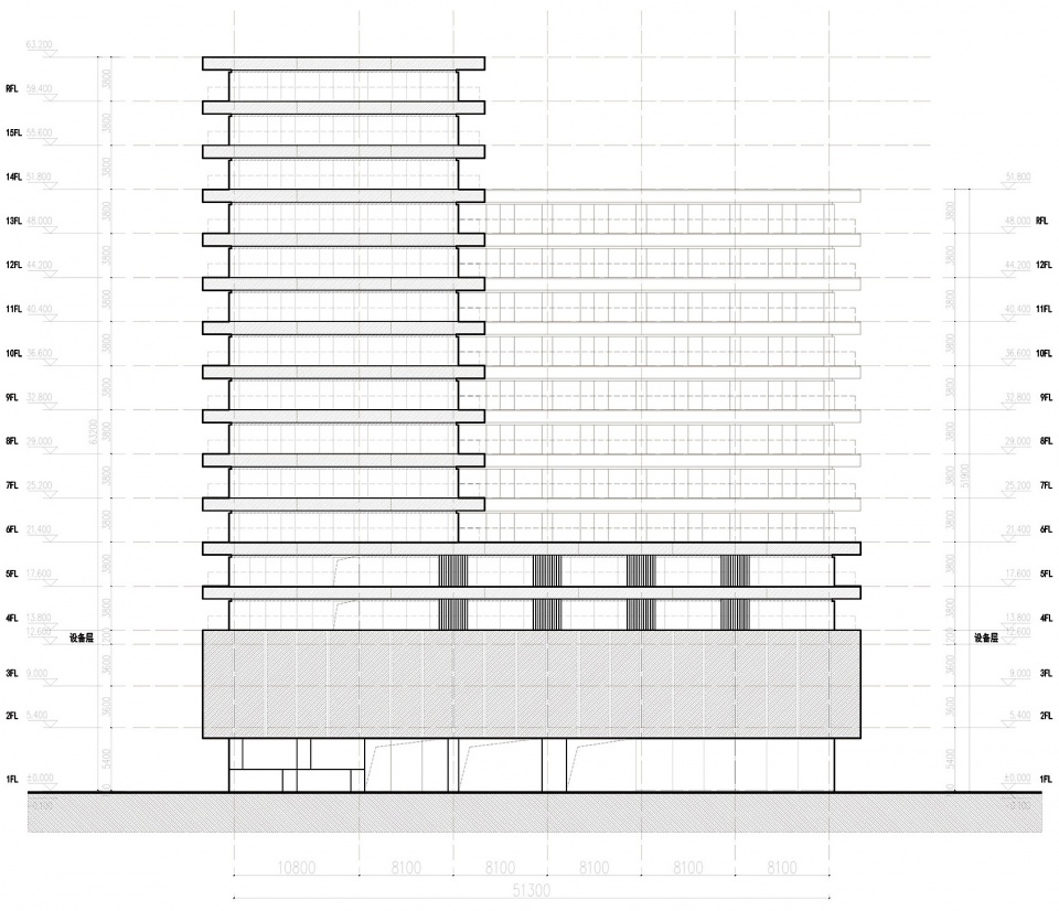 Joyson Headquarter in Xinzhuang DC Alliance