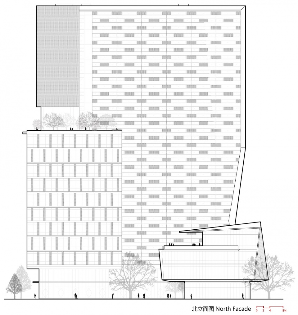 Taizhou Z Center gad